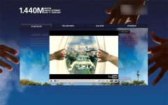 1440-Minutes - Video overlay